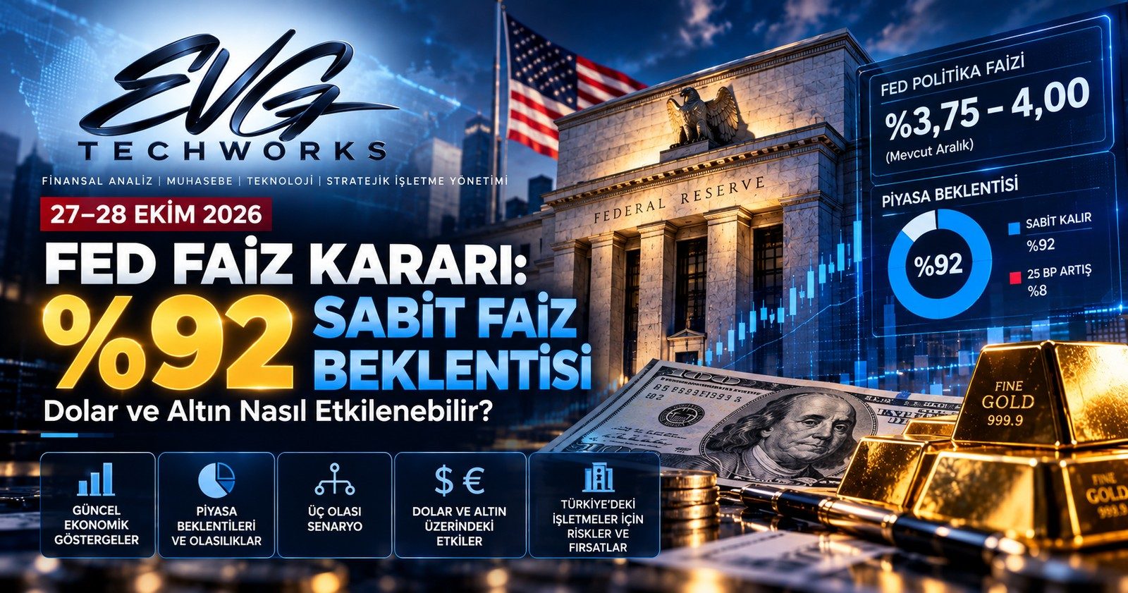 Fed faiz kararı, dolar ve altın senaryoları (temsili görsel)
